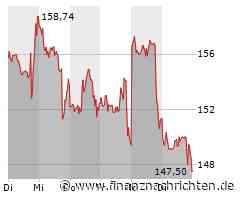 Nvidia sorgt für gute Laune, AMD zeigt sich kampflustig, derweil profitieren AMC Entertainment und Plug Power von der nächsten Runde im Meme-Stock-Hype