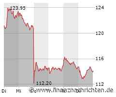 Volkswagen bietet zur Fußball-EM gleich 12 Goal-Sondermodelle mit Rabatten an