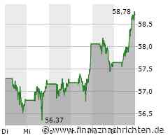 Coca-Cola Aktie: Strategien und Insiderverkäufe