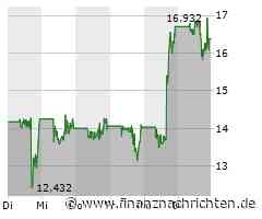 Novavax Aktie: Impuls durch bevorstehende FDA-Entscheidung