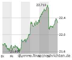 Telekom treibt Digitalisierung im Auto voran: T-Systems und Autora Labs kooperieren bei Softwarelösungen