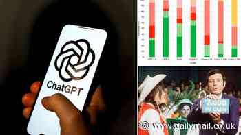 AI tools like ChatGPT and Google's Gemini are 'irrational' and prone to making simple mistakes, study finds