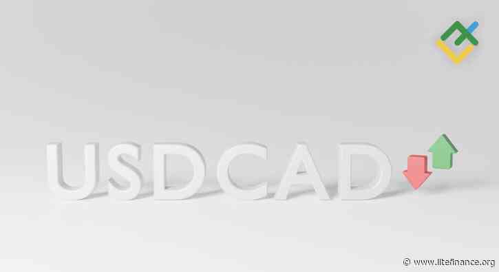 USD CAD Forecast for 2024, 2025, 2026 - 2030 and Beyond