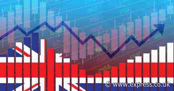 Interest rate cuts likely after business' cost inflation tumbles to 40-month low
