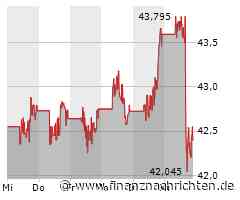 Cisco Aktie: Neue Ära der vollen Netzwerkobservabilität