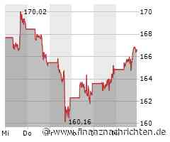 Nach Nvidia, Apple, Amazon und Co - 5 neue Aktien mit Verzehnfachungspotenzial