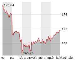 SAP-Management zerstreut Sorgen um Kundennachfrage