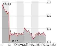 VW PowerCo und Uni Münster: Gemeinsam forschen für die Batterie der Zukunft