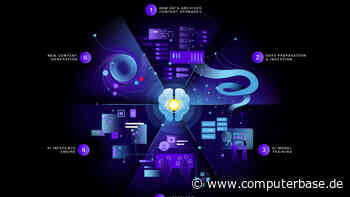 Western Digital: 32 TB HDD, SSDs mit 64 TB oder PCIe 5.0 und neue Roadmaps