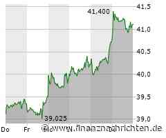 QIAGEN N.V.: QIAGEN stellt sein integriertes PCR-Testsystem NeuMoDx ein und unterstützt Kunden in der Übergangsphase