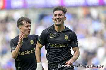 Dertien spelers uit Jupiler Pro League op EK: Anderlecht, Club Brugge, Genk en twee andere teams mogen zich op de borst kloppen