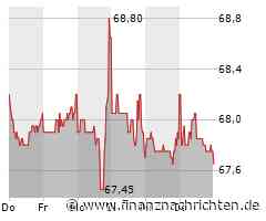 EQS-Adhoc: MorphoSys AG: Arkadius Pichota und Lukas Gilgen unter Ersetzung des bisherigen CEO und CFO zum Vorstand der MorphoSys AG ernannt