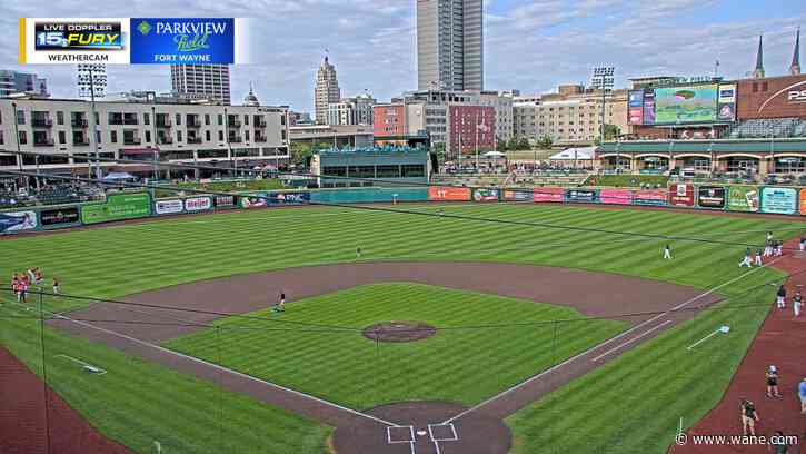 High winds, but low humidity