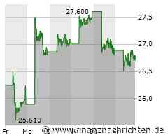 Nicht nur mit eigenen Verkaufszahlen punktet BYD, auch bei der Konkurrenz sind Produkte des Konzerns sehr gefragt