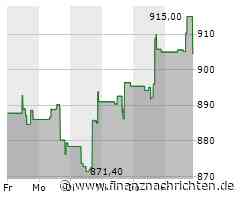 Aktie von O'Reilly Automotive: Kurs mit wenig Bewegung (906,4892 €)