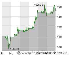 Ein weiteres Mal bekommt Meta es mit Datenschützern zu tun, die sich Sorgen um neue Richtlinien mit KI-Bezug machen