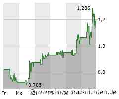 DeFi Technologies gibt den Start eines Normalkurs-Emittentengebots (NCIB) bekannt