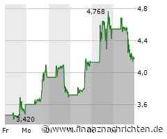 Gewinnmitnahmen bei TUI, Nel ASA ebenfalls im roten Bereich, herbe Strafe für die Lufthansa und CureVac wird von frischen Hoffnungen angetrieben