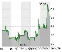 Nike Aktie: Führungskraft verkauft Beteiligungen