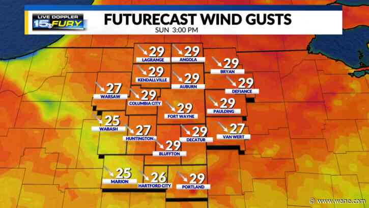 Sunshine on Sunday, more windy moments