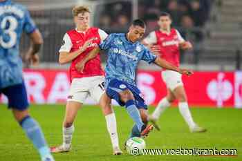 Aston Villa in crisis: Waarom de toekomst van Youri Tielemans onzeker is