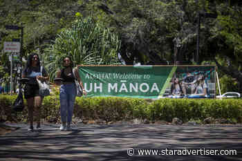 Hawaii student FAFSA applications down 20%