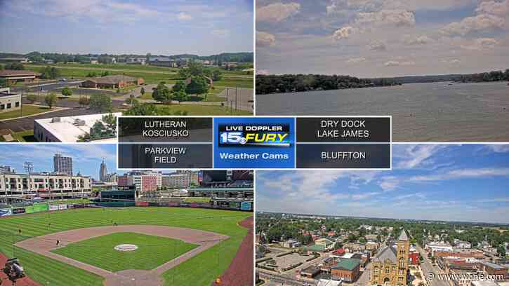 Plenty of sunshine and windy moments