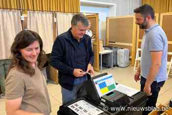 Forse dreun voor Open VLD en Groen in Mechelen opent vooruitzichten voor links en N-VA