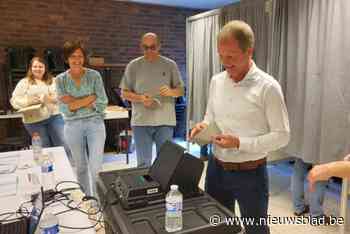 Oud-burgemeester Jan Bertels keert terug naar de Kamer