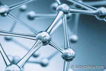 Breakthrough in CO2 Conversion: Cost-Effective Methods Discovered