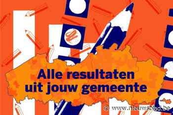 VERKIEZINGEN 2024. De kaarten zijn geschud: zo werd gestemd in Gingelom