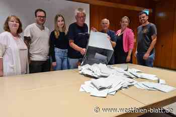 CDU und AfD sind die Gewinner