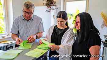 Kommunalwahl Oberreichenbach: Verteilung der Sitze bleibt gleich