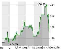 AKTIE IM FOKUS: Apple sacken ab nach KI-Offensive - Nvidia-Konzern nun mehr wert