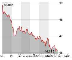 Europa rückt nach rechts, worin Experten Chancen für Rheinmetall und BASF erkennen, RWE und Nel ASA steuern hingegen auf eher schwierige Zeiten zu