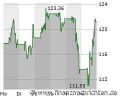 Enphase Energy Aktie: Schwere Vorwürfe erhoben