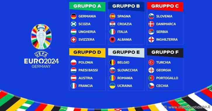 Euro 2024 – Gironi, classifica e regolamento: chi passa agli ottavi di finale