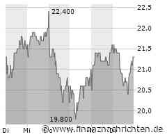 M1 Kliniken: Ein Vorstand geht