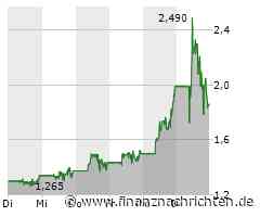 HEALWELL AI will VeroSource Solutions und seine Cloud-basierte Gesundheitsdaten-Interoperabilitätsplattform erwerben, um große Unternehmen bei der Einführung von KI-gestützten Kompetenzen für Bevölkerungsgesundheitsdaten zu unterstützen