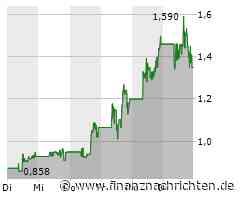 DeFi Technologies kündigt die Einführung eines Core Chain Validator Node an, um am Netzwerkkonsens und Staking mit 1498 BTC teilzunehmen