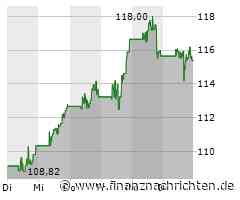Schlussglocke: Nasdaq und S&P 500 mit Rekorden, Oracle haussiert