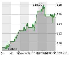 SAP-Rivale Oracle versprüht Zuversicht um KI-Geschäfte - Aktie zieht an