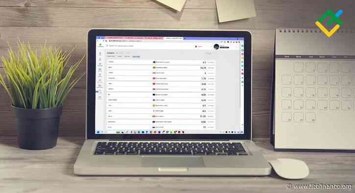 Economic calendar for the week 17.06.2024 – 23.06.2024