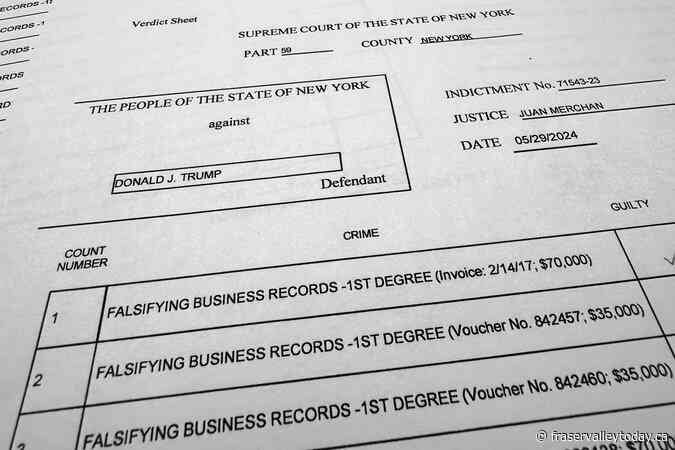 AP-NORC poll: About half of US adults approve of Trump’s conviction, but views of him remain stable