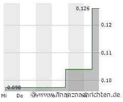 TriStar Gold - Lizenz vom COEMA-Rat genehmigt
