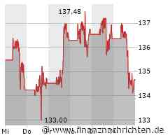 Johnson & Johnson Aktie: Streit über Insolvenzstrategie