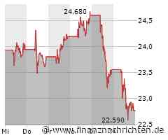 Presse: Italienische Rüstungsfirma Leonardo will Panzerbündnis mit Rheinmetall