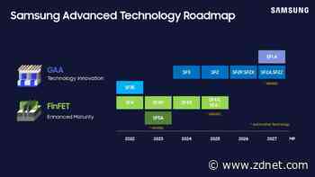 Samsung introduces new turnkey foundry service, advanced nodes for AI chips