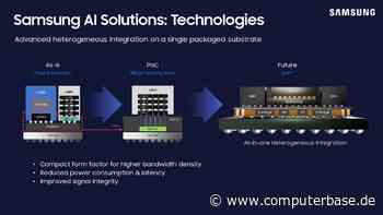 Samsung Foundry: Backside Power Delivery erst 2027 und aktuelle Roadmap