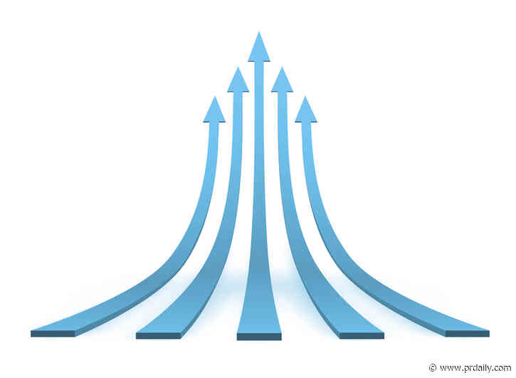 The PR maturity curve